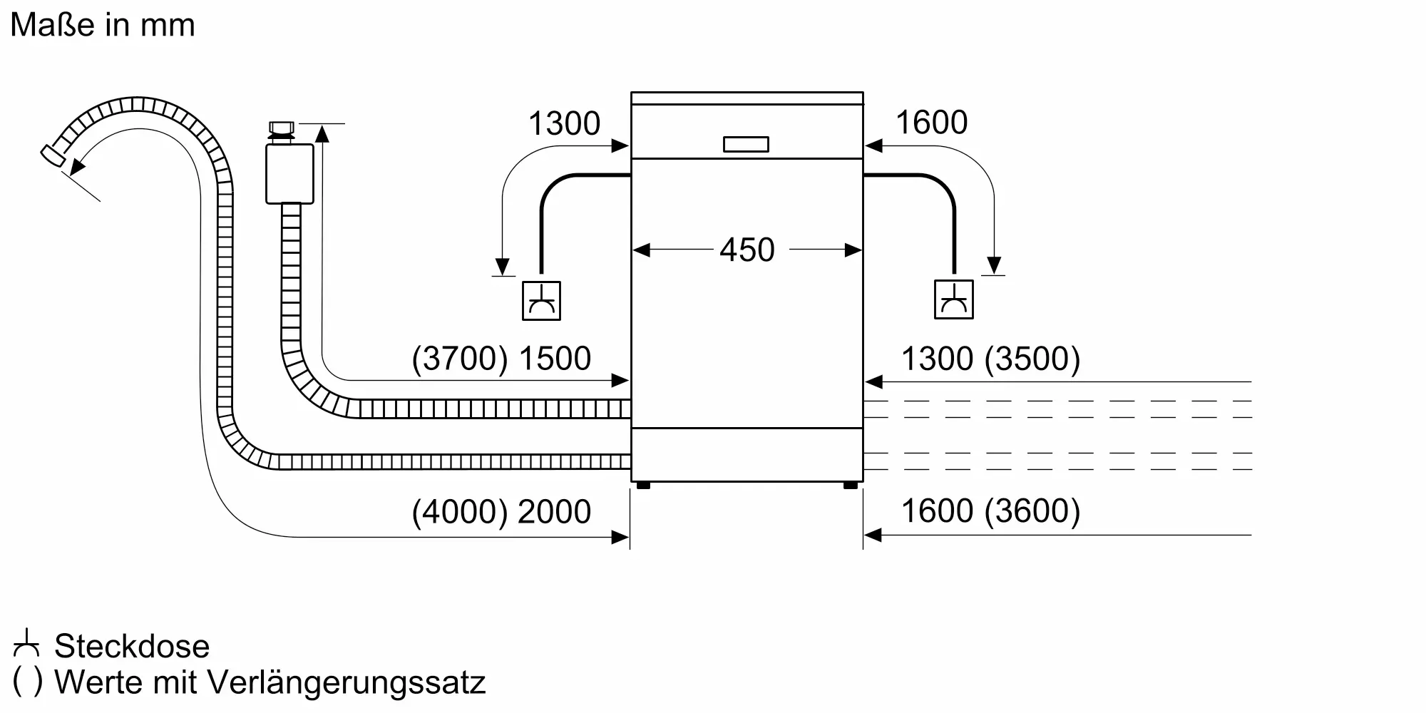 Bosch SPI4HMS49E - Lavastoviglie parzialmente integrata Serie 4 45cm
