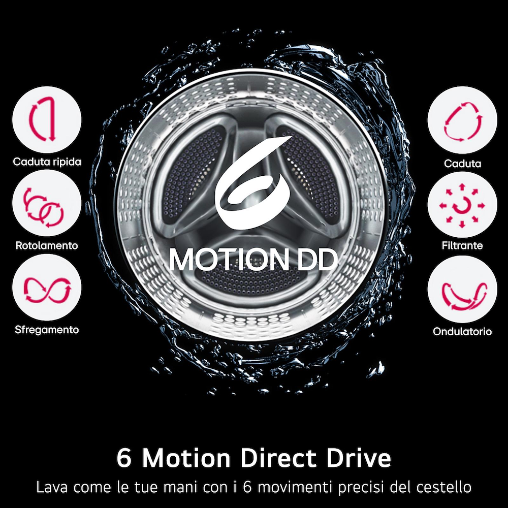 LG F4NX1009NWB - 9kg Smart-Waschmaschine mit Wi-Fi