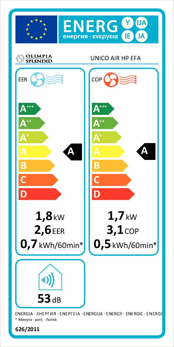 SPLENDID UNICOAIRHPEFA - Unico Air HP Klimaanlage