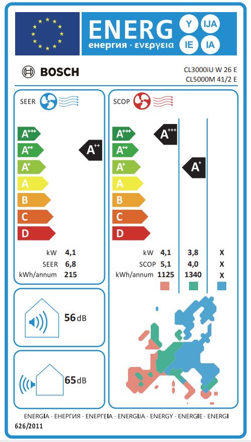 BOSCH CL5000M412E - Unità Esterna Multi 4.1KW