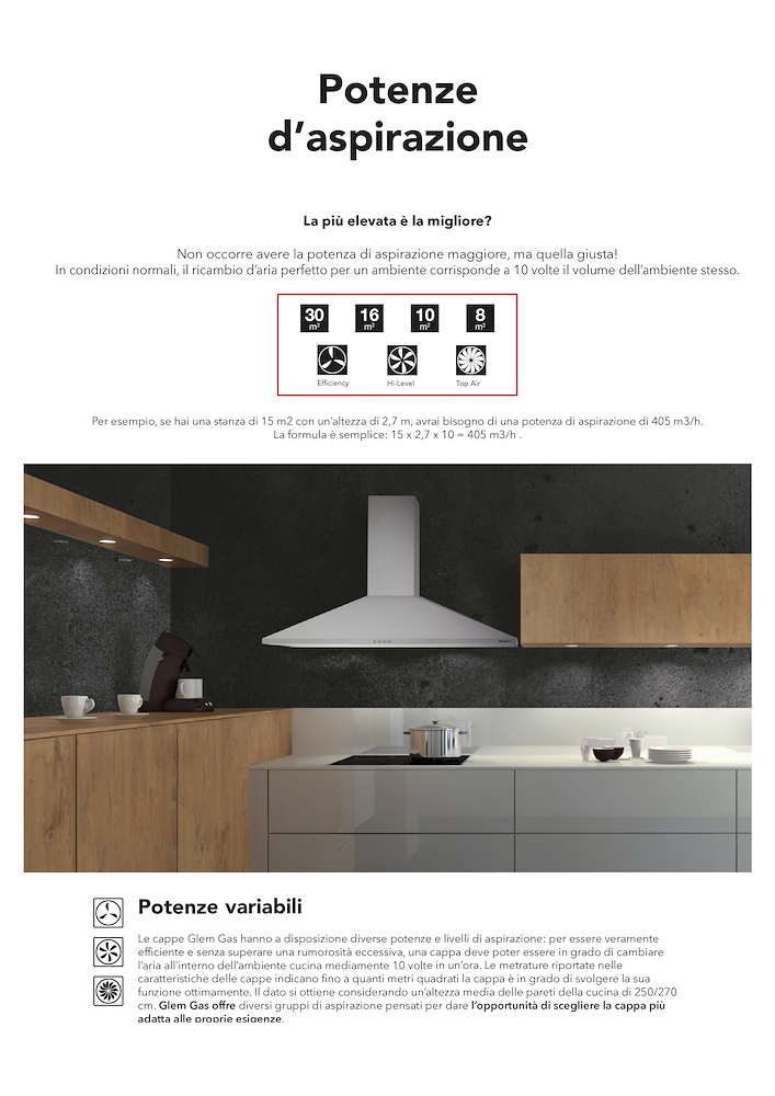 GLEM GAS GHP945IX - Wandhaube optional 90cm Energieklasse C