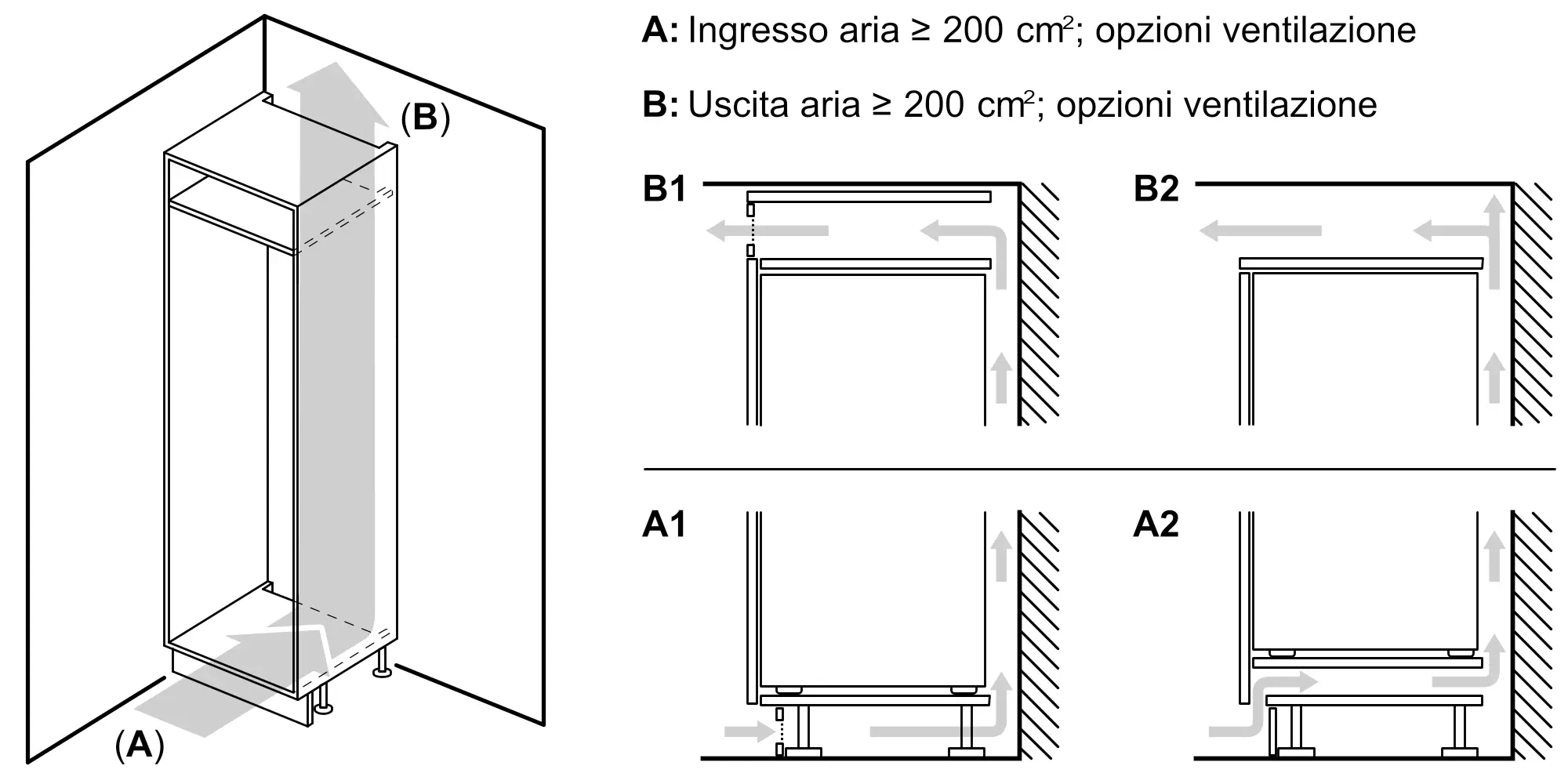 NEFF KI5861SE0 - Frigo combinato da incasso LowFrost