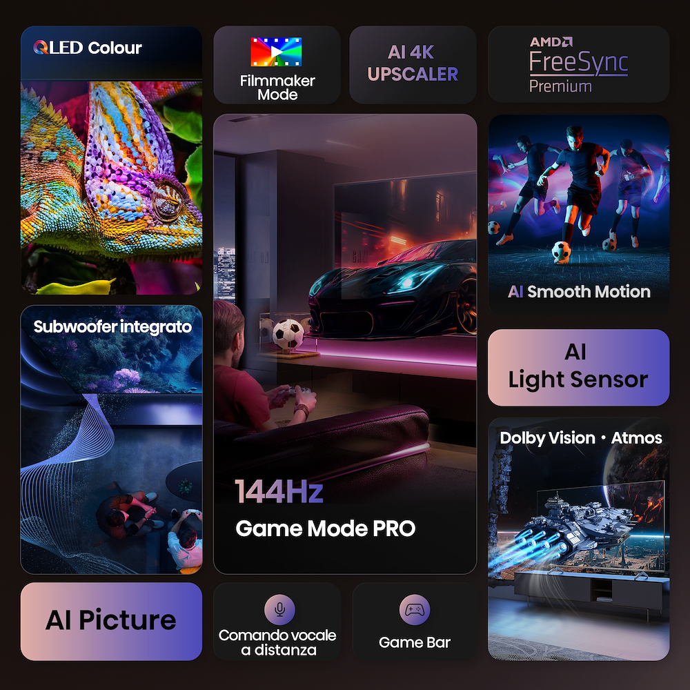 HISENSE 100E7QPRO - TV QLED 100" Ultra HD