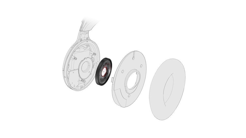 PHILIPS SHD6000BK/12 - TV Kopfhörer Over-Ear Schwarz