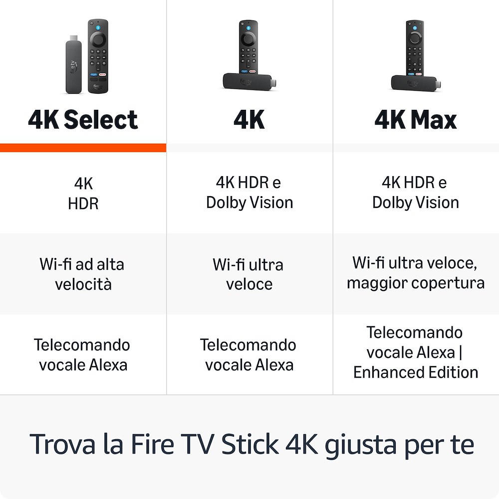 AMAZON B0CN41GMDK - Fire TV Stick 4K Select AMAZON B0CN41GMDK - Fire TV Stick 4K Select