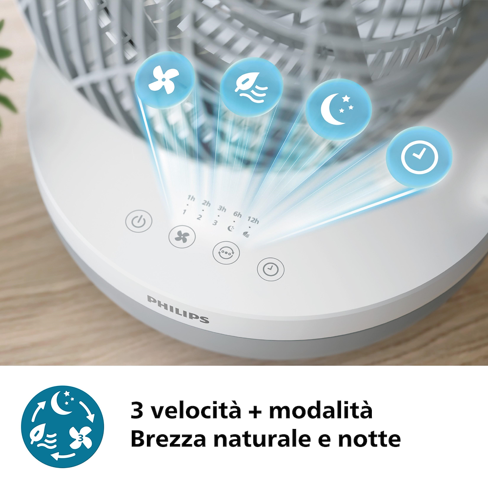 PHILIPS CX2050 - Tischventilator Serie 2000 mit Timer