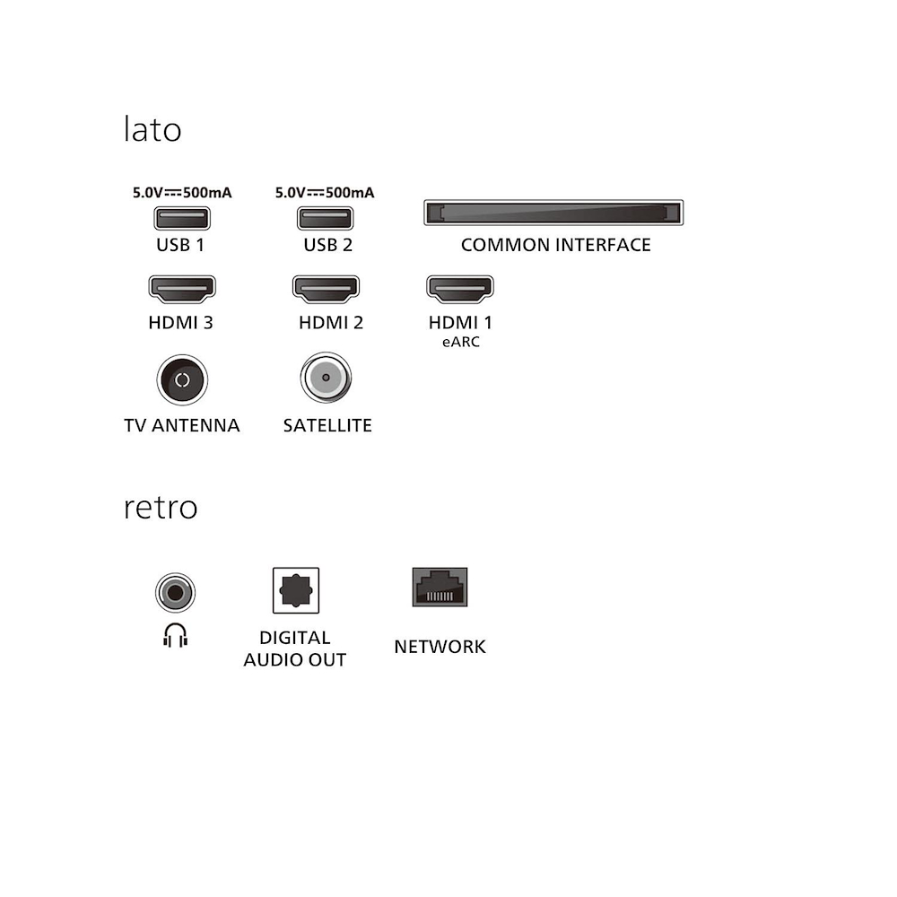 PHILIPS 32PFS6900 - 32" FHD Smart TV