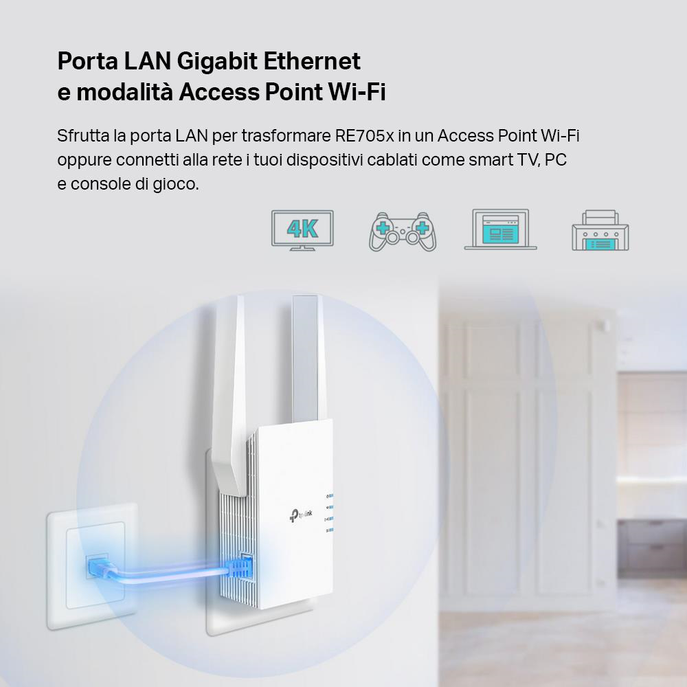 TP-LINK RE705X - Range Extender WiFi 6