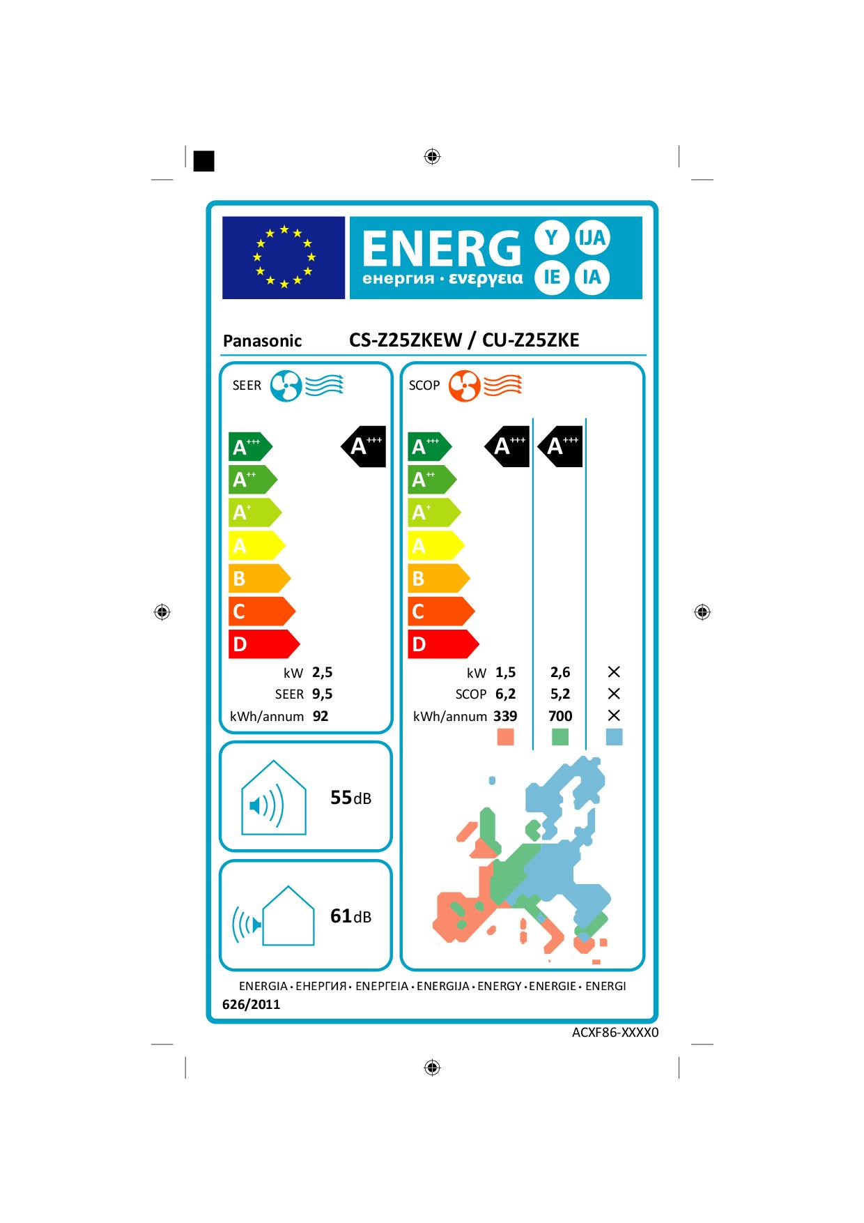 PANASONIC CUZ25ZKE - Unità Esterna Monosplit 9000 BTU PANASONIC CUZ25ZKE - Unità Esterna Monosplit 9000 BTU
