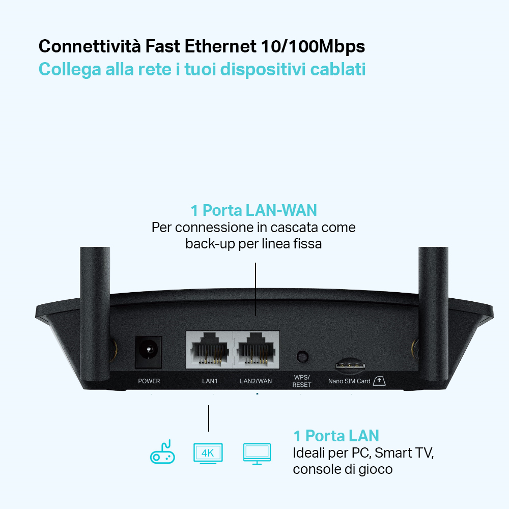 TP-LINK TLMR100 - Router 4G  fino a 150MBPS