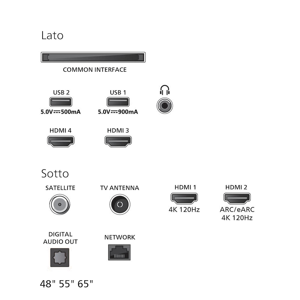 PHILIPS 48OLED820 - 48" OLED Fernseher 4K Ambilight