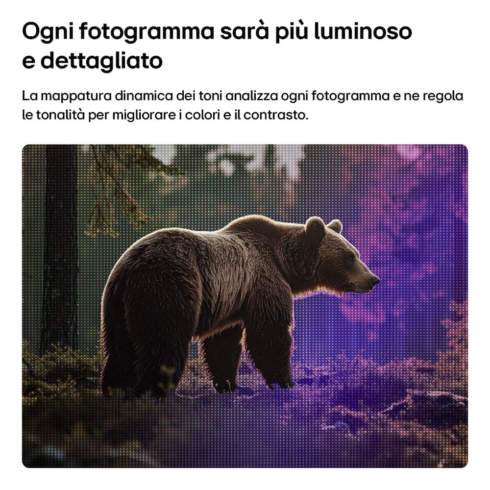 LG 32LB650B6LA - Smart TV 32 pollici webOS