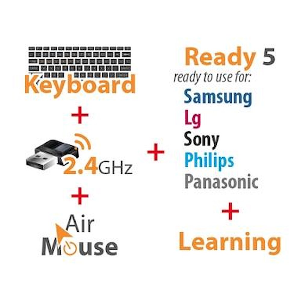 JOLLY LINE JL1713SMART - JL1713SMART Universalfernbedienung