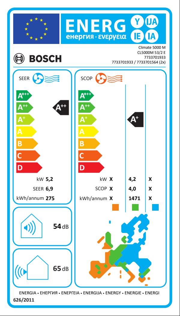 BOSCH CL5000M532E - CL5000M532E 0646664 UNITA EST.MULTI 2ATT 5.3KW P/CAL A++/A+ CLIM.5000M