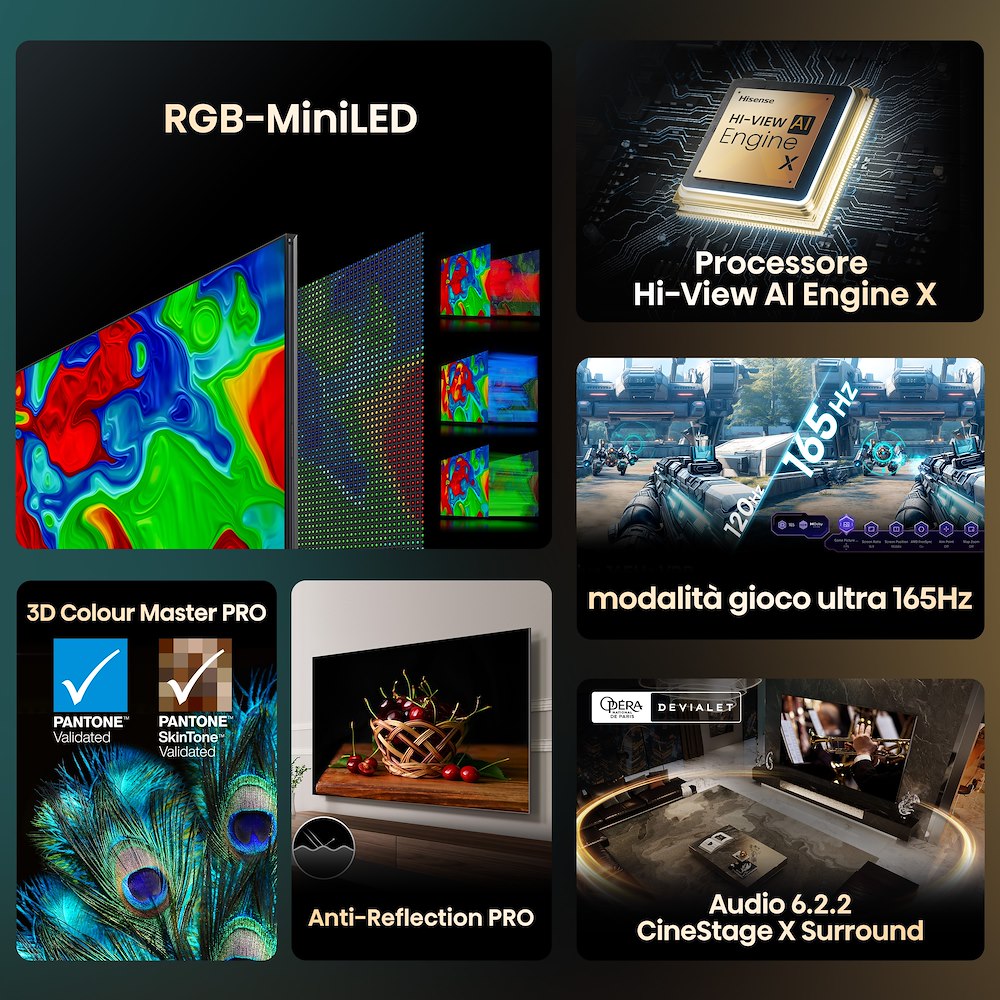 HISENSE 116UXQ - Smart TV RGB-MiniLED 116" 4K