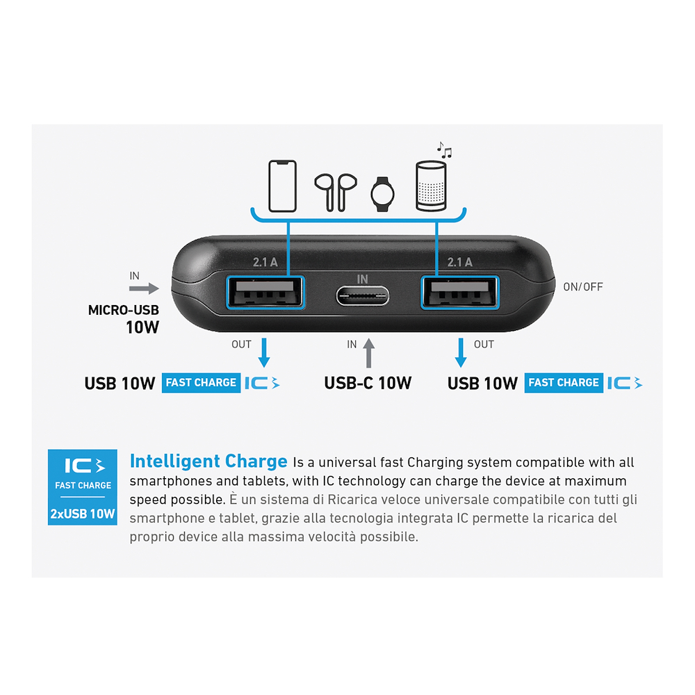 SBS TTBB10000SK - Power Bank con Pannelli Solari