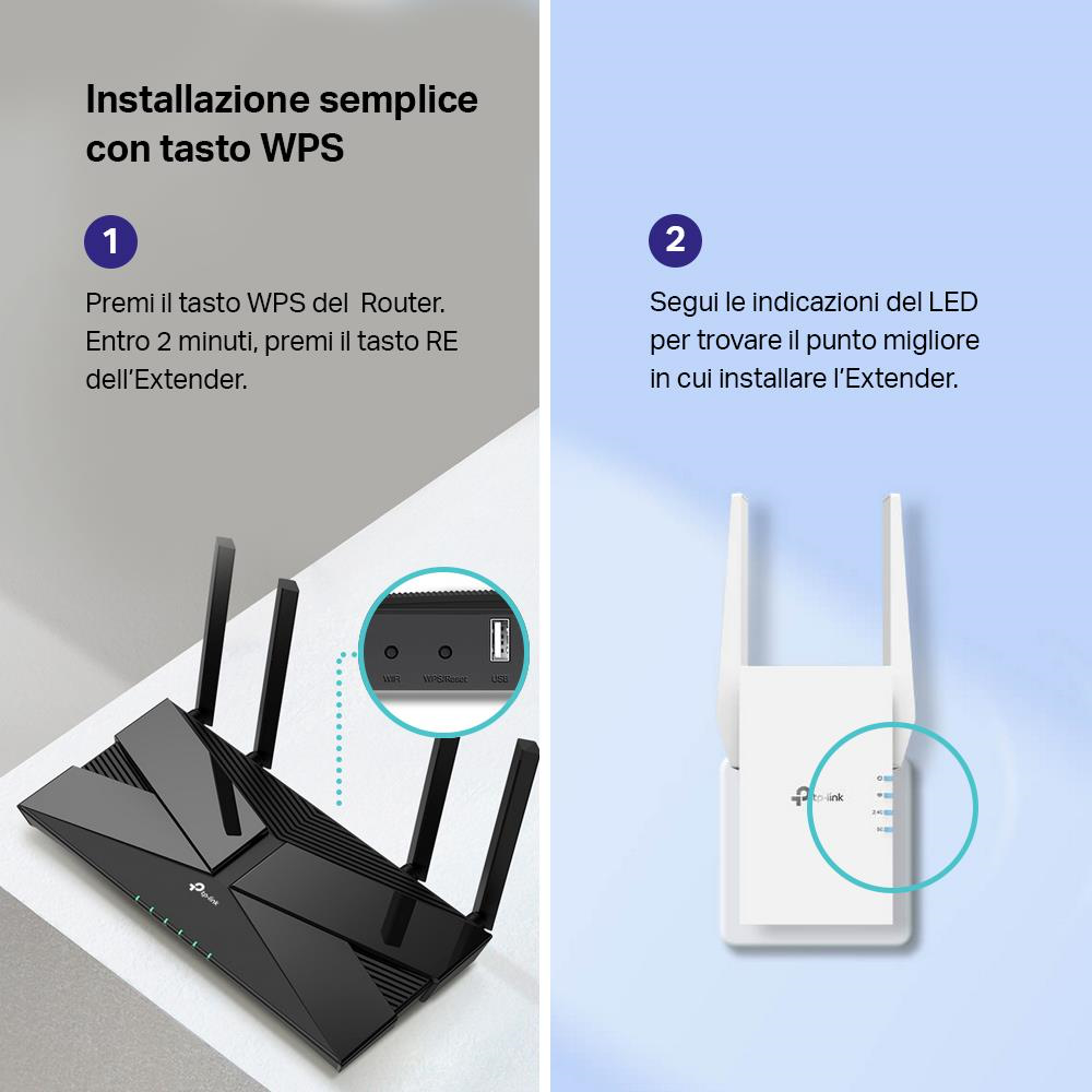 TP-LINK RE705X - Range Extender WiFi 6