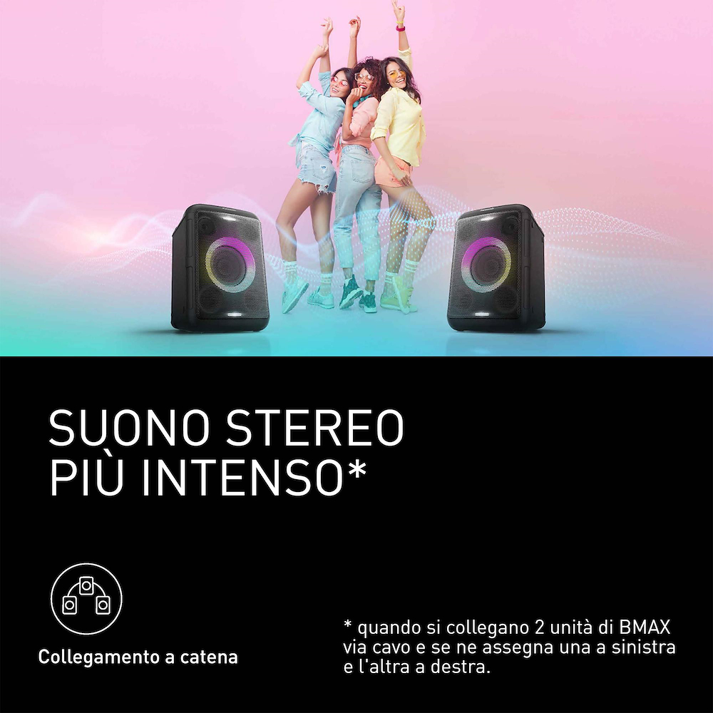 PANASONIC SCBMAX5EK - Sistema audio Bluetooth Panasonic SC-CMAX5