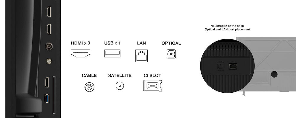 TCL 65P69K - P69K 4K UHD Smart TV 65 Zoll