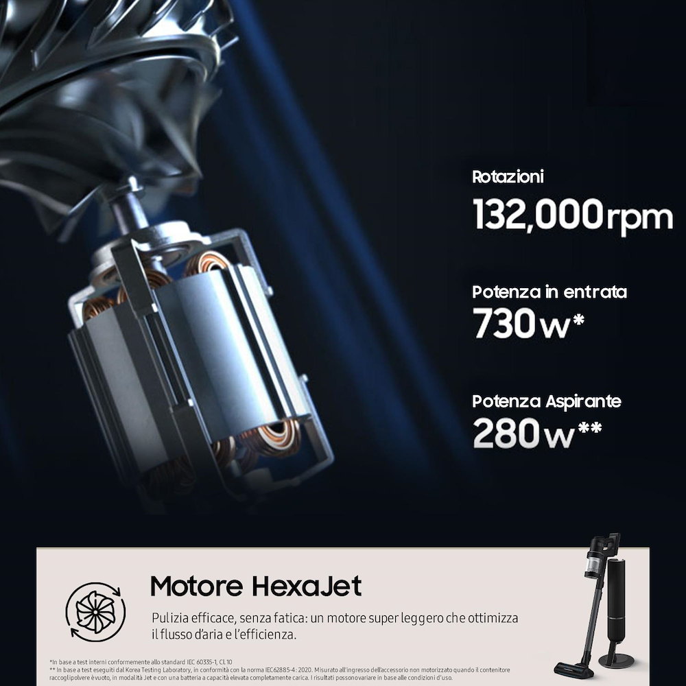 SAMSUNG VS28C9784QK - Samsung BESPOKE Jet AI Aspirapolvere senza fili VS28C9784QK