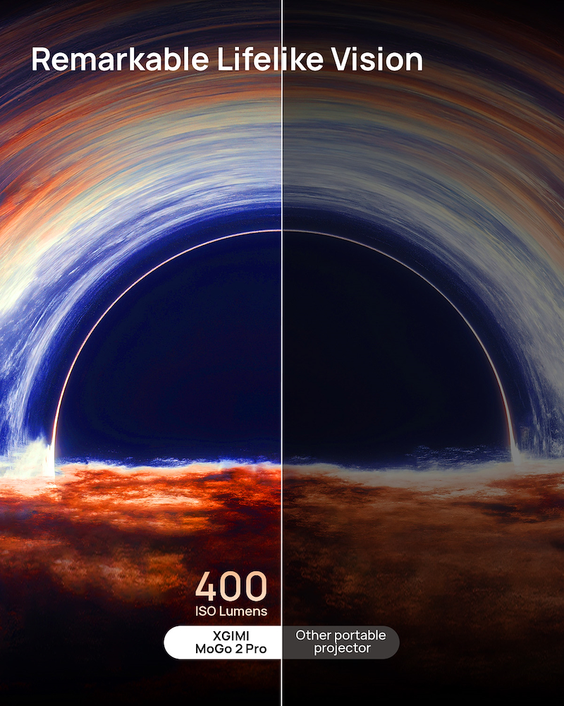 XGIMI XK04T - MoGo 2 Pro Tragbarer Full-HD-Projektor