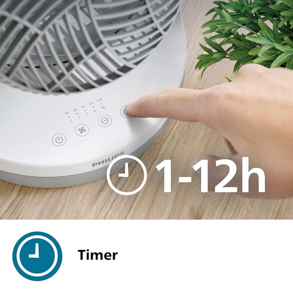PHILIPS CX2050 - Tischventilator Serie 2000 mit Timer