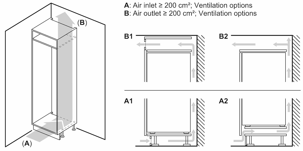 BOSCH KIN86NSE0 - Kombikühlschrank Einbau 260L No-Frost