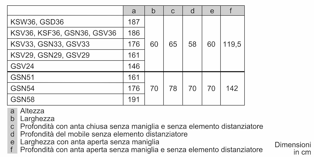 BOSCH GSN54AWDV - Congelatore verticale 328L