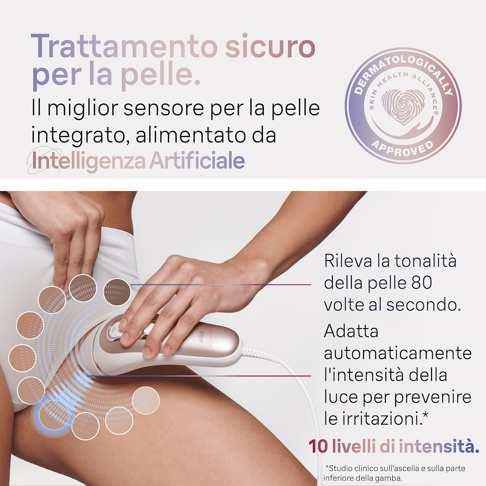 BRAUN PL7147 - Braun PL 7147 Lichtimpuls Epilierer