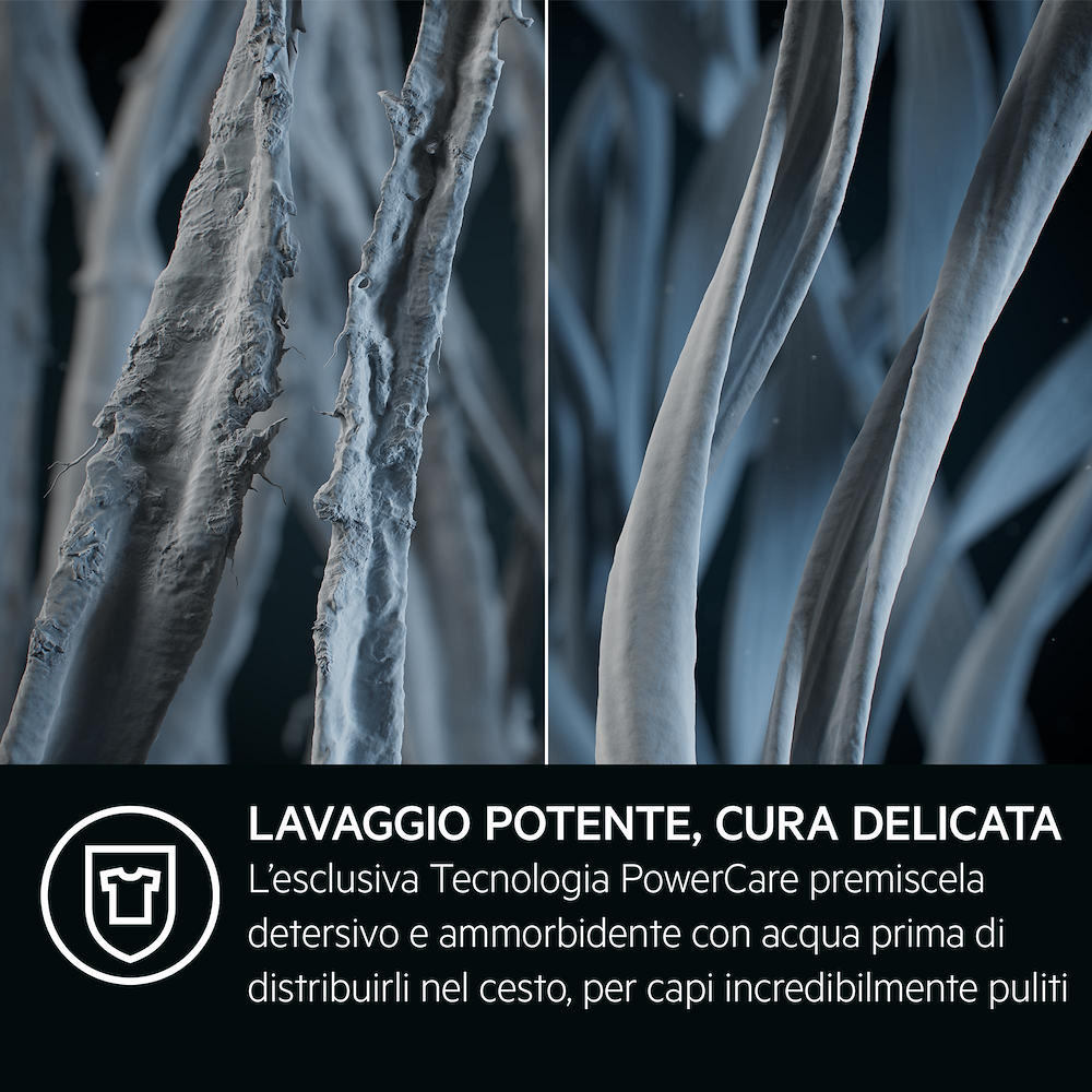 AEG LR8FH104VY - Waschmaschine PowerCare 10kg