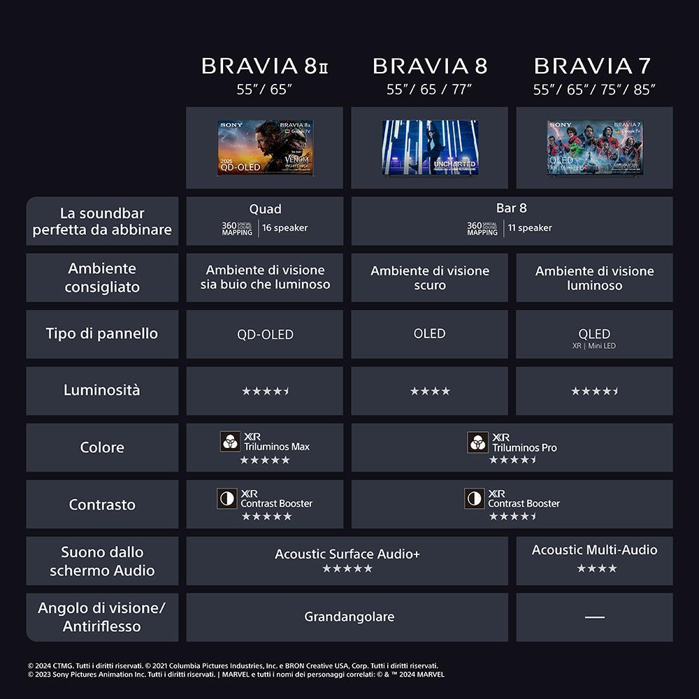 SONY K55XR8M25BP - K55XR8M25BP 0721309 TV QD-OLED 55"UHD 4K DVBT2/S2 SMART GOOGLE TV