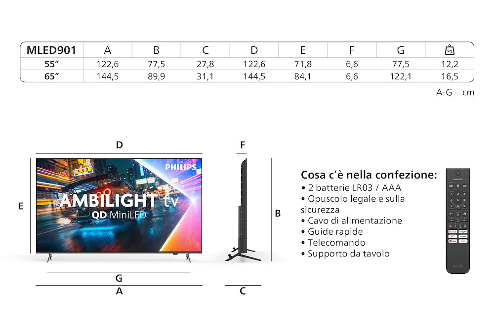 PHILIPS 65MLED901 0770693 TV QD MINILED 65"4K DVBT2/S2 SMART TITAN AMBILIGHT