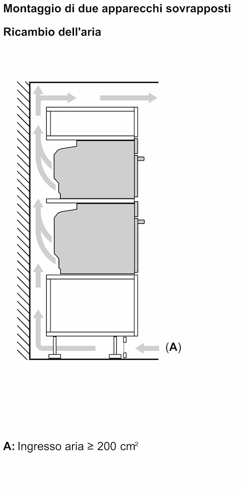 BOSCH HBG7321B1 - Serie 8 Forno da incasso HBG7321B1
