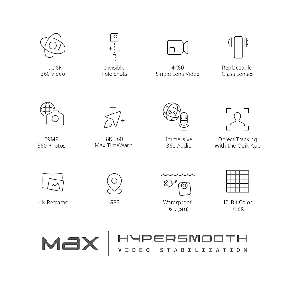 GOPRO CHDHZ311RW - Action Camera MAX 2.0 8K