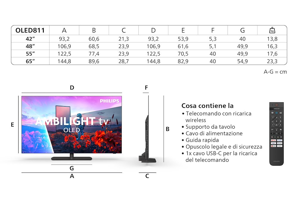 PHILIPS 48OLED811 - OLED TV 48" 4K UHD
