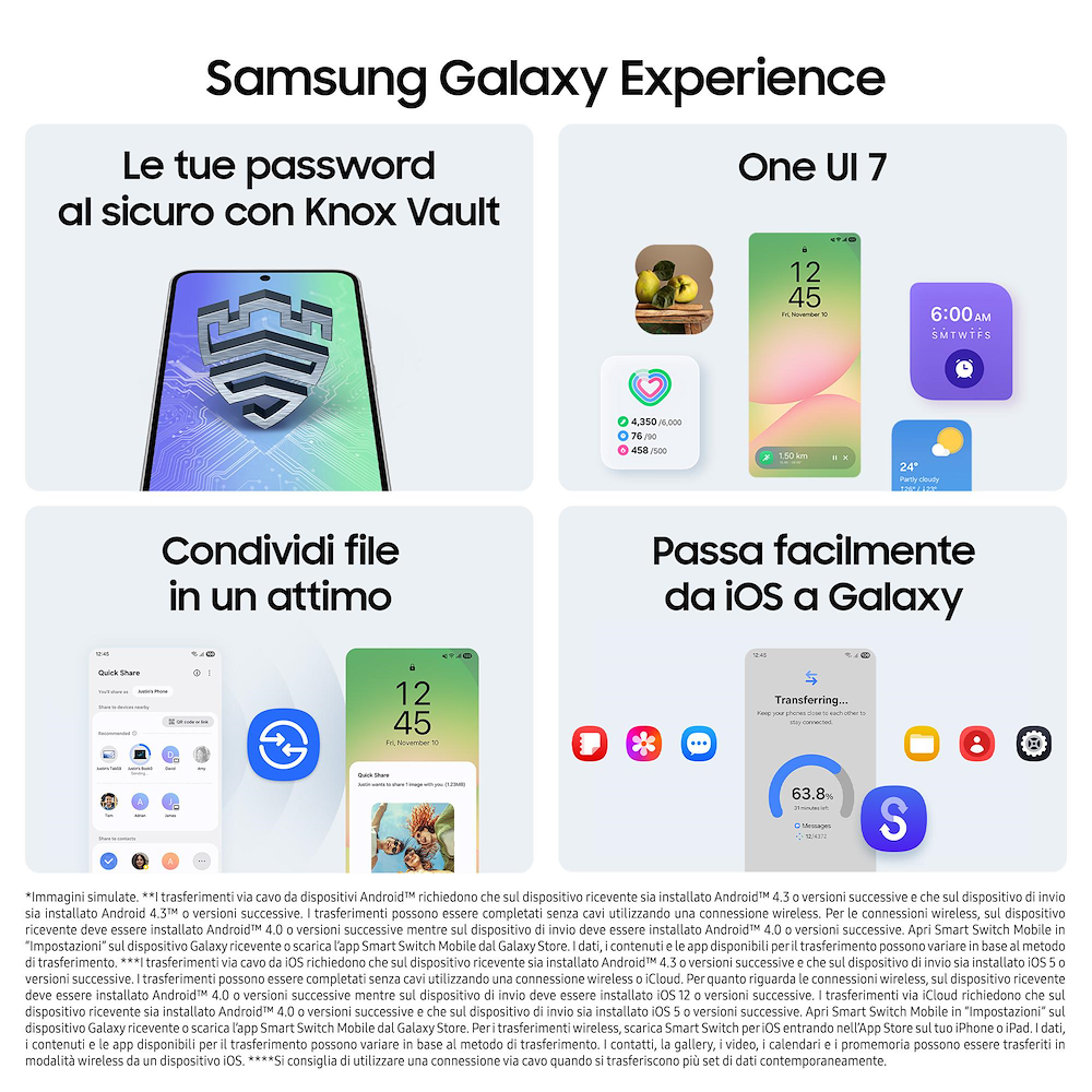 SAMSUNG SMA566BZKCEUE - Samsung Galaxy A56 5G 8+256GB Graphit