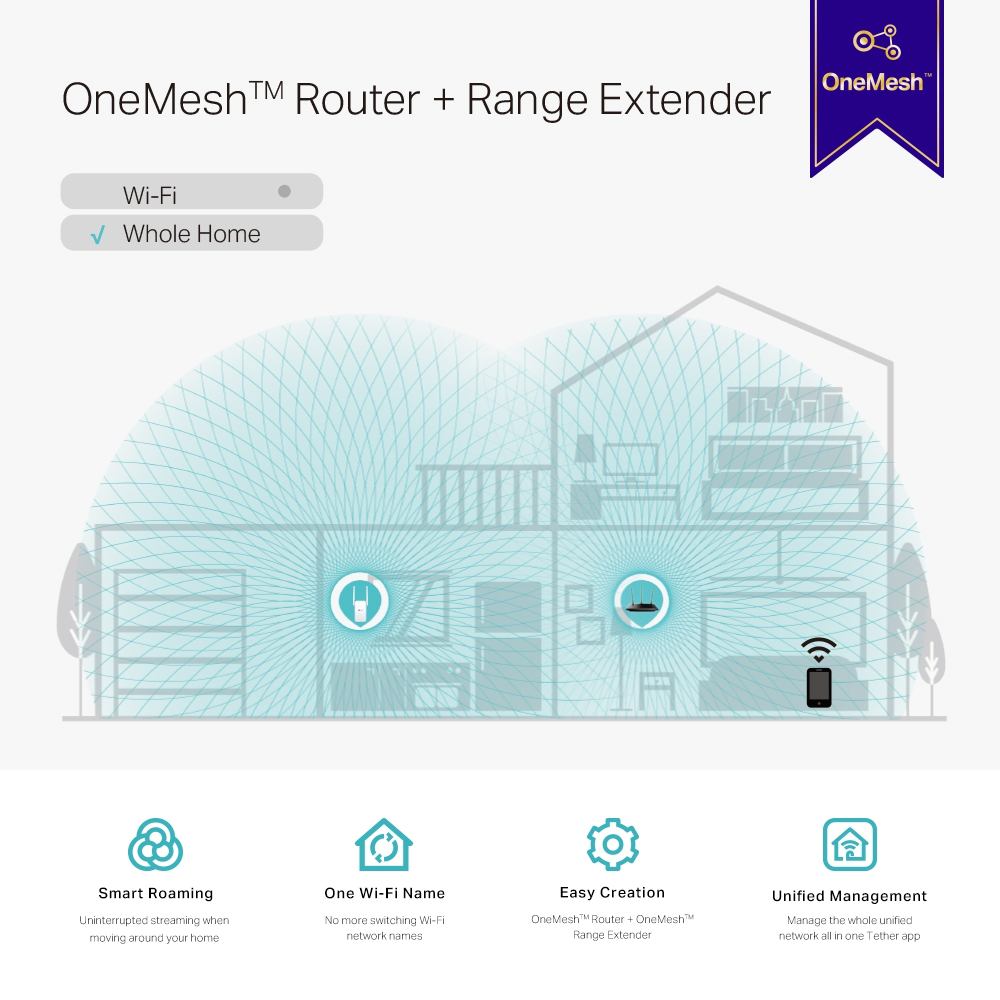 TP-LINK RE315 - Range Extender Wi-Fi  RE315
