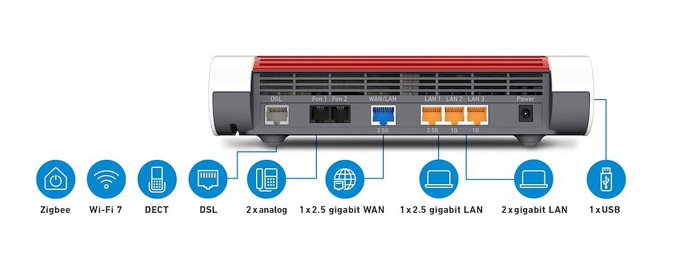 FRITZ! 20003079 - Box 7690 mit Wi-Fi 7