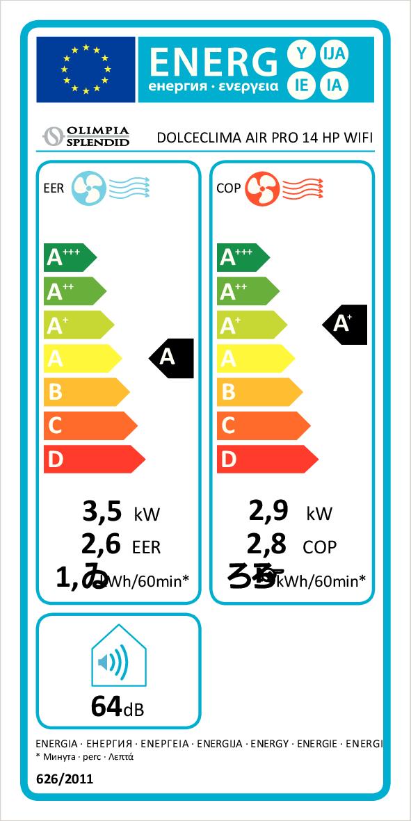 SPLENDID DOLCECLIMAAIRPRO14HPWIFI - Condizionatore portatile 3.52kW Wi-Fi