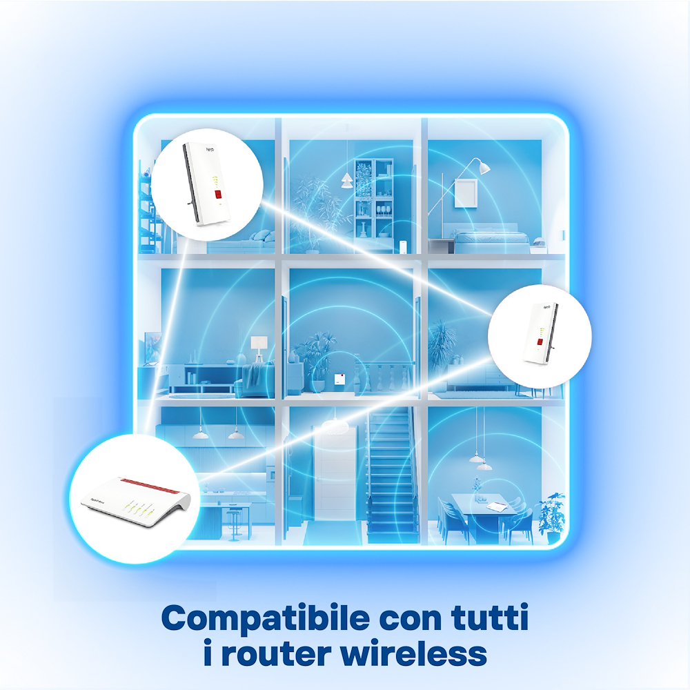 FRITZ! 20003140 - Mesh Wi-Fi Extender 2700