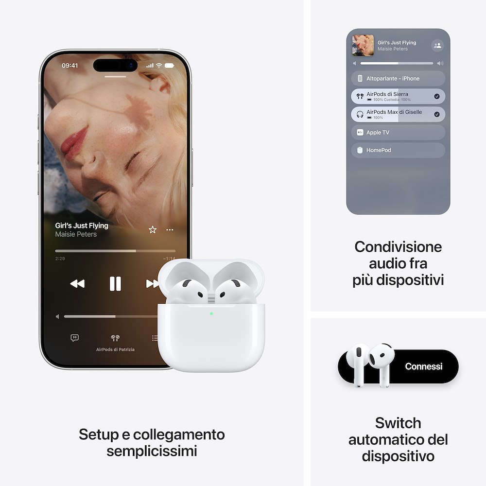 APPLE MKFW4TYA - AirPods 5