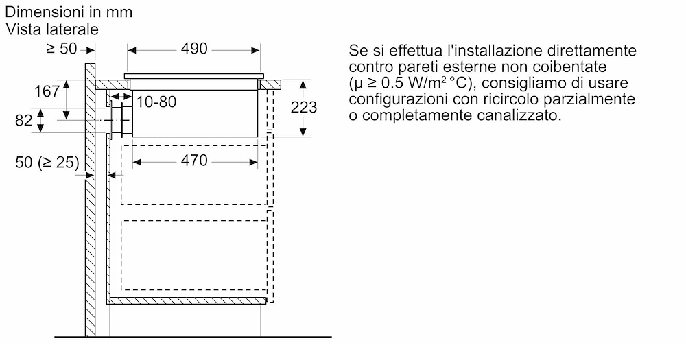 BOSCH PVS831B16E - Piano a induzione Bosch 80 cm