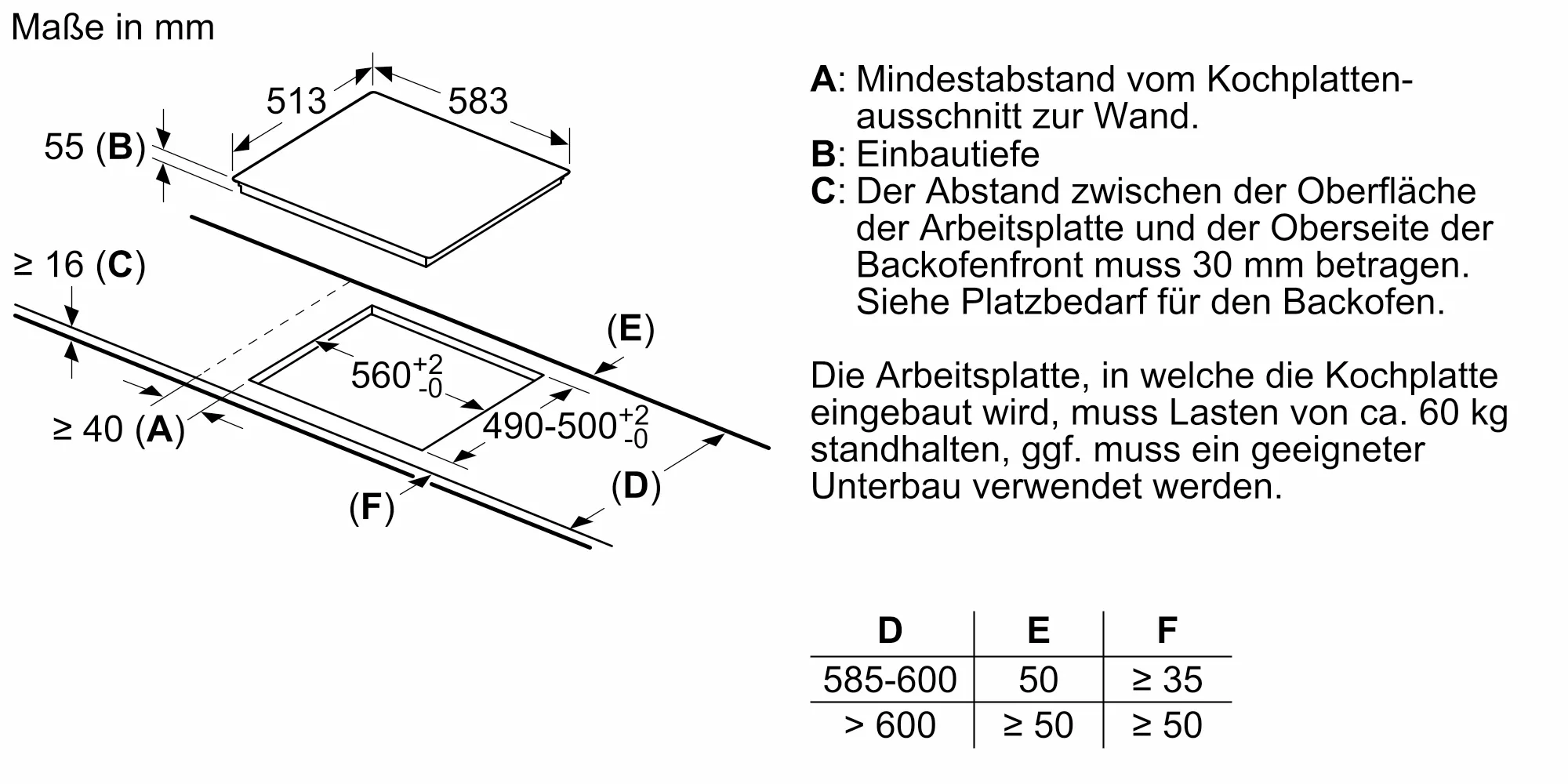 NEFF T46SBE1L0 - T46SBE1L0 Induktionskochfeld