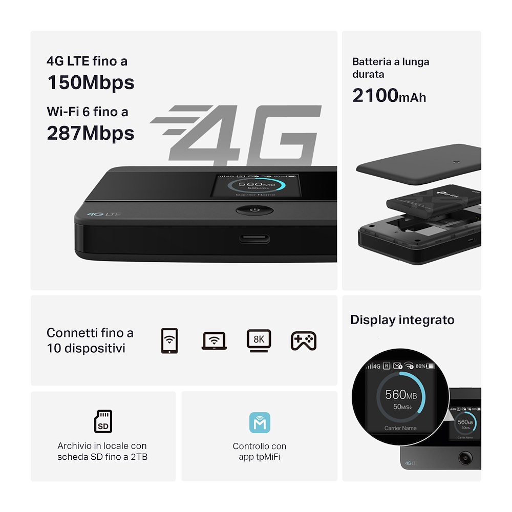 TP-LINK M7352 - Modem Router 4G LTE Wifi 6
