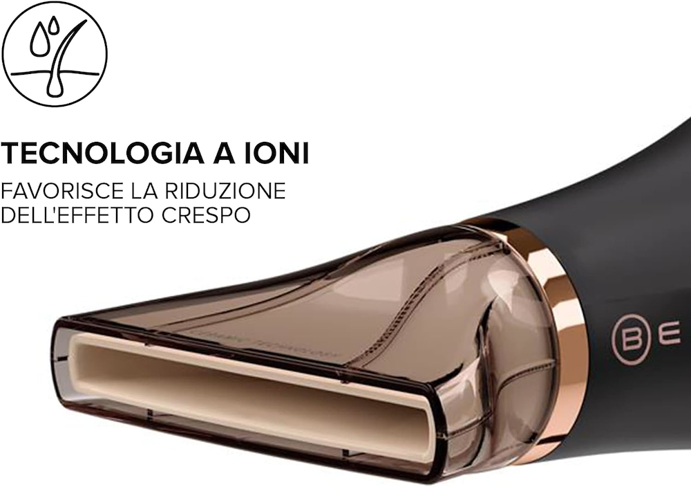 IMETEC 11665 - Professioneller Haartrockner 2300W