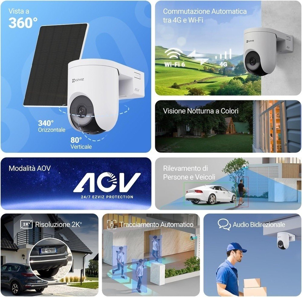 EZVIZ 303103696 - Kit Telecamera Smart Wi-Fi