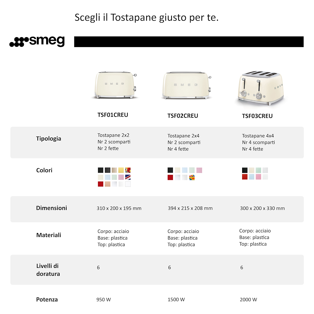 SMEG TSF01SSEU - Tostapane 50's Style cromato