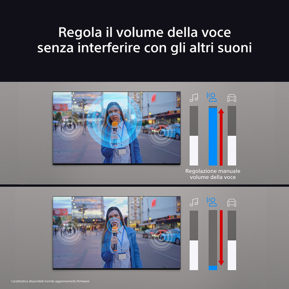 SONY K55XR8APAEP - OLED TV 55" 4K UHD