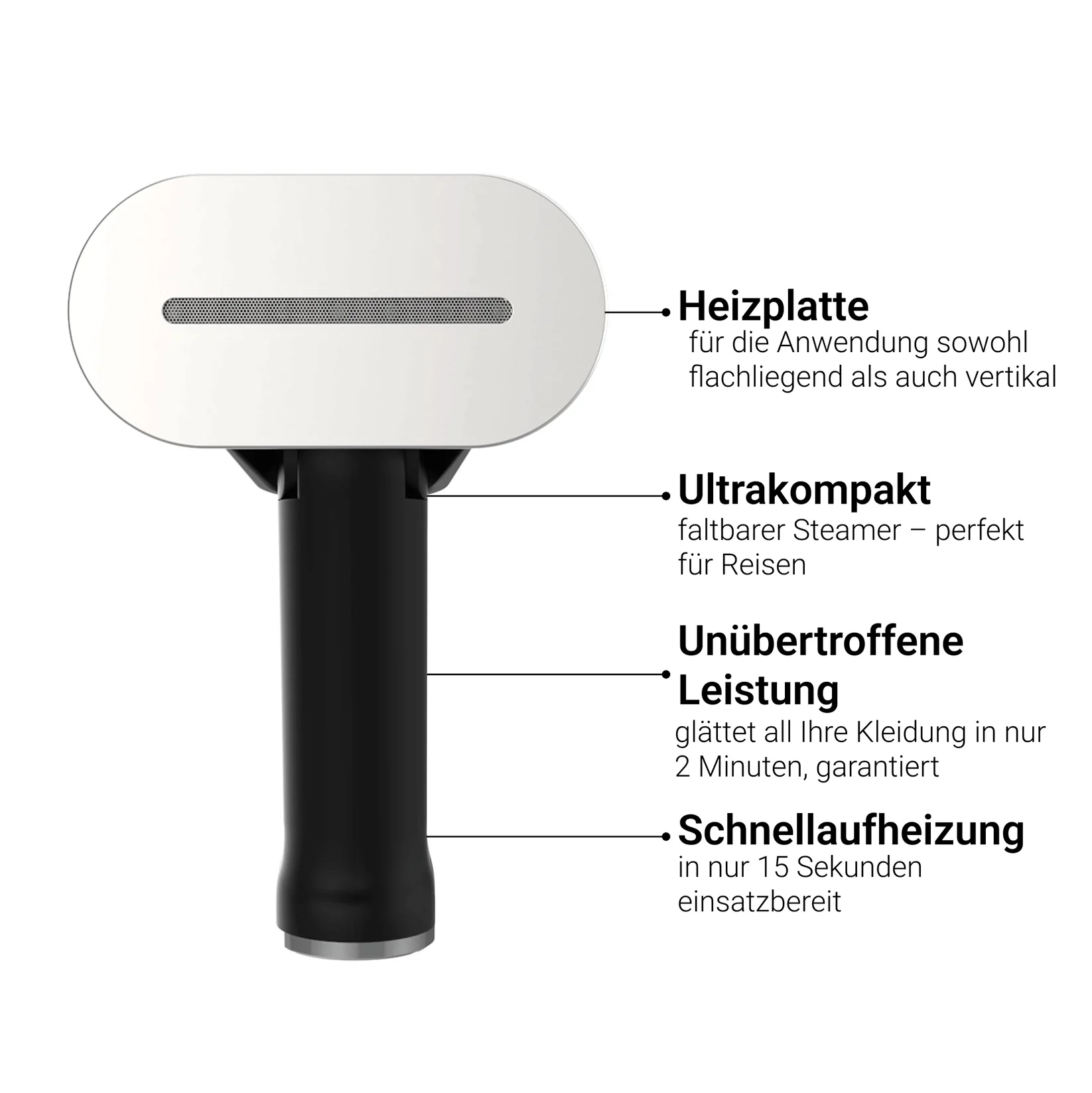 KASANOVA ST-EUFD80BV2 - Faltbarer Hand-Dampfbügler