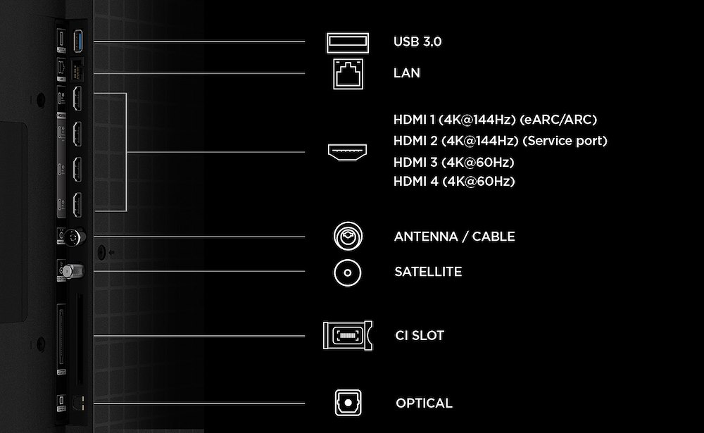 TCL 65C6KPRO - TV QLED 65" Mini LED 4K